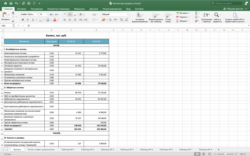 Как быстро рассчитать основные показатели деятельности компании с помощью Excel